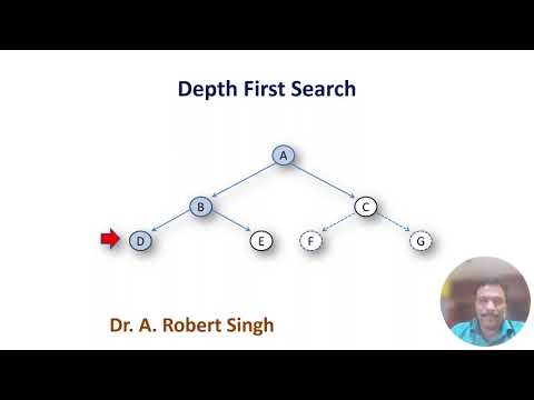 Depth first search