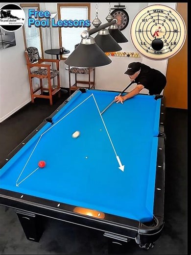 3 cushion bank shot (Free Pool Lessons)