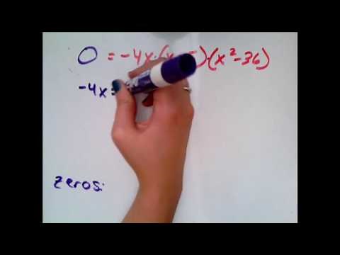Finding zeros of a polynomial function written in factored form