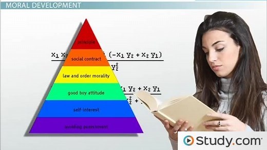 You must c C reate an account to continue watching