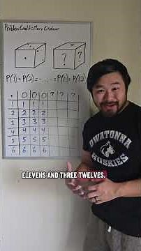 Probability puzzle