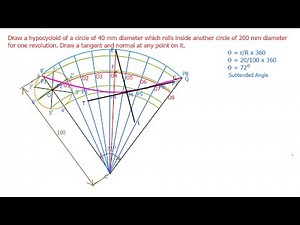Hypocycloid | Procedure to Draw | Engineering Graphics