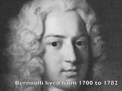 fun facts about bernoullis principle for kids