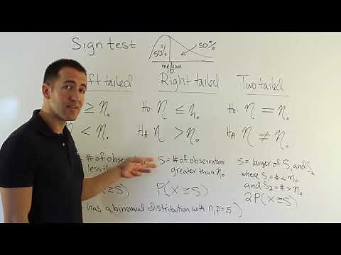 Performing a Sign Test in Nonparametric Statistics