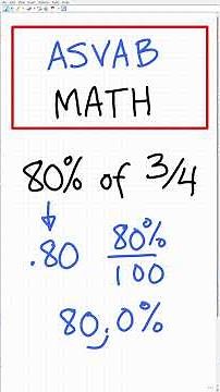 ASVAB Math FAST REVIEW!