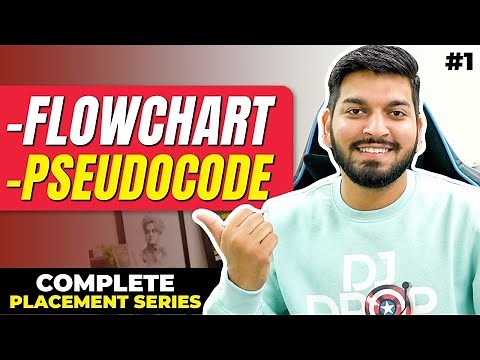 Lecture 1: Intro to Programming & Flowcharts