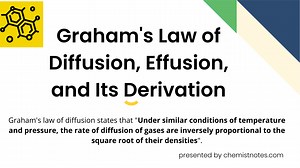 Graham's Law of Diffusion, Effusion, and Its Derivation - Chemistry Notes