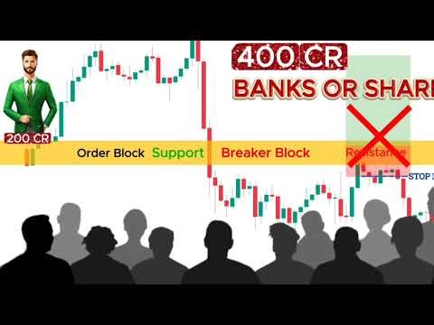 Advanced Order Block Trading_ Breaker Block _ Mitigation Block Secrets #orderblock #liquidity
