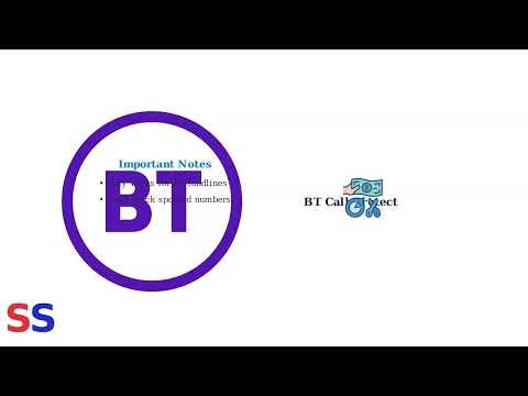 How To Block/Unblock A Number On BT Landline – Call Protect & Anonymous Call Rejection