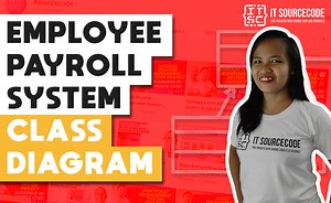Class Diagram for Employee Payroll System