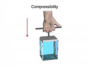 Hydraulic Fluid Characteristics Explained | Viscosity, Compressibility and Additives