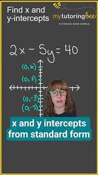 how to find x and y intercepts in standard form algebra #algebra #math #tutoring