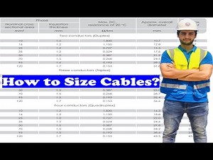Guide to Cable Sizing & Calculations