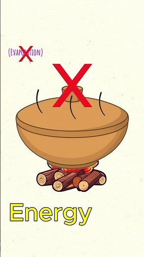 Open System Closed System Isolated System | Thermodynamics Physics Class 11 | Rakesh Pandey #physics