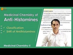 Medicinal Chemistry of Antihistamines (Part 1): Classification and Structure Activity Relationship