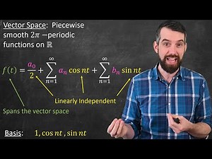 The beautiful geometric view of FOURIER SERIES // The Linear Algebra Perspective