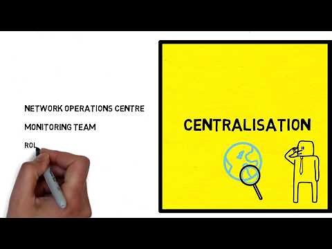 What are Managed Services?