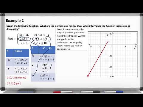 Algebra 2 Lesson 1-3: Piecewise-Defined Functions