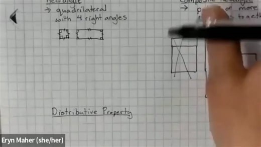 Multiplication using Box Method and Lattice Method