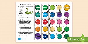 Snakes And Ladders With 2, 3, 4 and 5 Times Tables Board Game