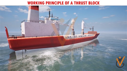Working principle of a thrust block