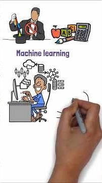 What is Machine Learning? The Power Behind Smarter Business Decisions