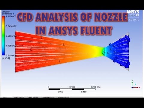 ANSYS Fluent Tutorial - CFD Nozzle Simulation
