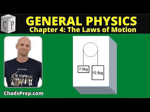 4.7 Examples Involving Pulleys