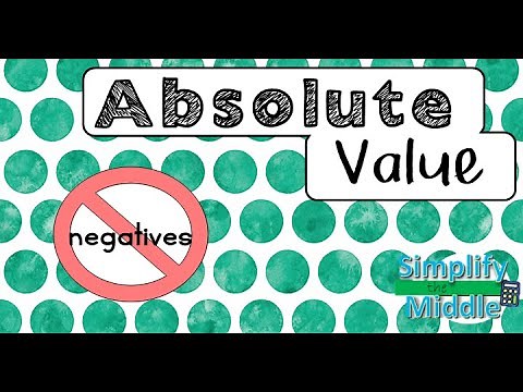 Absolute Value Video Lesson