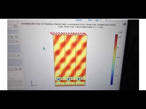 COMSOL simulation of metasurface gratings and metamaterial gratings