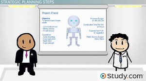 Strategic Planning Process | Overview, Steps & Examples - Video | Study.com