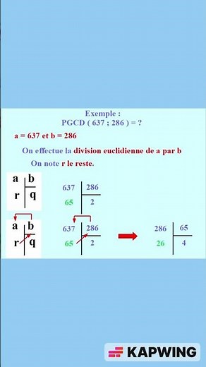 Calculating a Greatest Common Divisor (GCD) - Euclid's Method | Mathematics