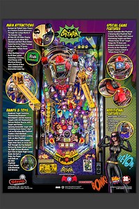 Pinball Batman '66 by Stern *Premium Edition*
