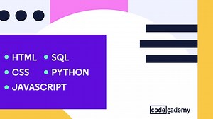 8.7K views | We’re PC Magazine’s Editors’ Choice for free online coding classes.  Gain the skills to transform your career - for FREE! | Codecademy | Facebook