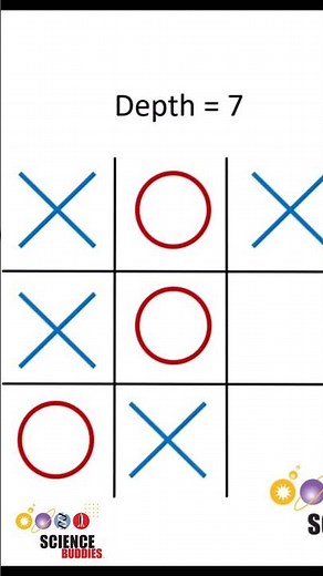 10 Great High School Science Projects