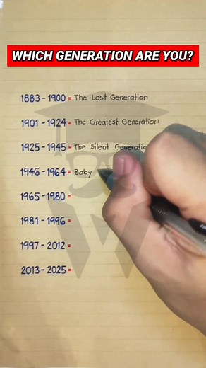 Different Generations #generationx #genx #generationy #geny #generationz #genz #generationalpha #genalpha #igen #millenials #babyboomer #babybuster #thesilentgeneration #thegreatestgeneration #thelostgeneration #gen #generations