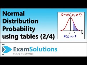 Normal Distribution | Calculating Probability using Tables (2 of 4)