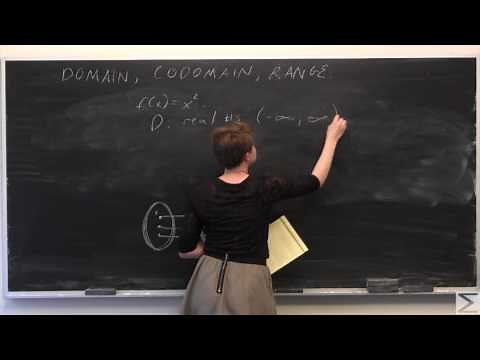 Domain, Codomain, and Range (Correction)