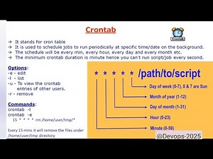 Crontab or Cronjob Explained with examples | Linux & DevOps Use Cases?