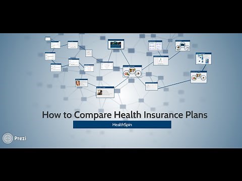 How To Compare Health Insurance Plans