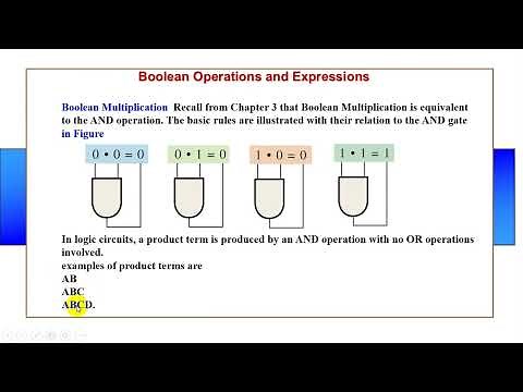 Chapter 04: Boolean Algebra and Logic Simplification Part 01