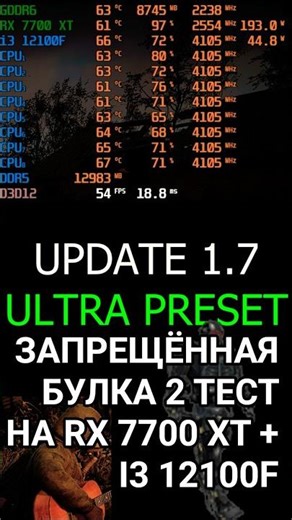 БУЛКА ДВА | i3 12100F | RX 7700 XT | DDR5 6000 Mhz | 1080p