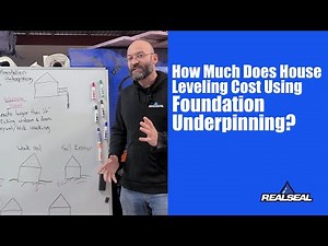 How much does house leveling cost using underpinning?