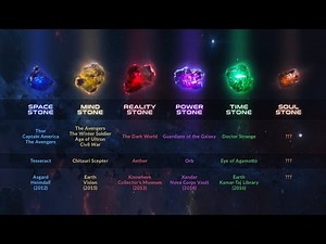 Marvel's Infinity Stones Explained