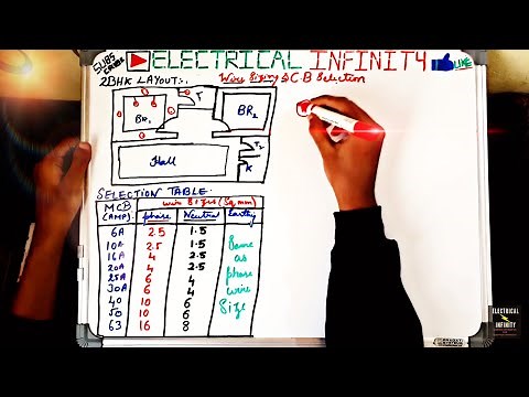 Wire Size Calculation & Circuit breaker selection | How to calculate wire size | Wire size chart.