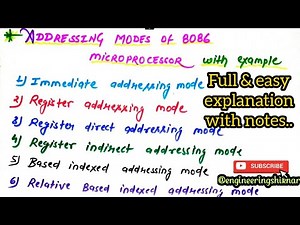 addressing modes of 8086 microprocessor with examples & types