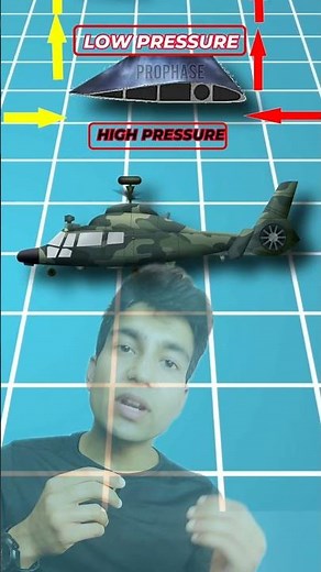 🌀 Two Fans, Zero Spin: How Dual Rotors Improve Stability