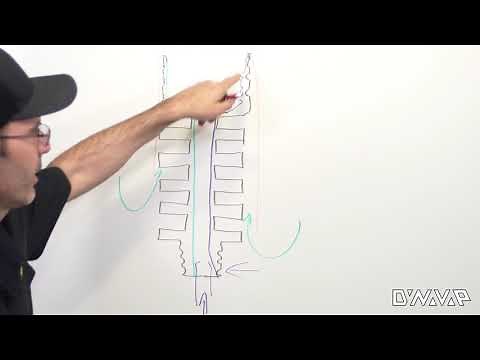 DynaVap FAQs | How does the tip work?