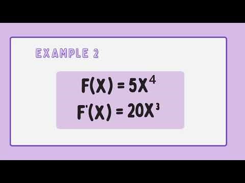 Exponent Rules: Derivative Basics, the Power Rule