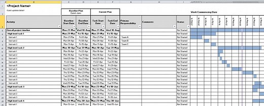 Free Excel Tools and Macros – Excel Macros